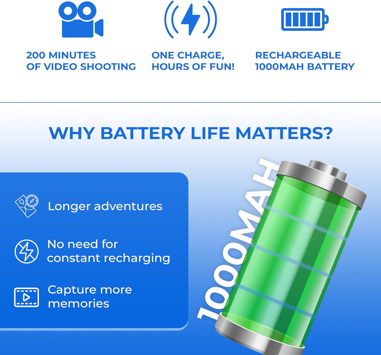 Digital Binoculars with Camera & Video Recording 12 x 32 High Powered 5MP Camcorder for Bird Watching Cameras, Football Binoculars, Concerts Hunting 2.4” LCD Display Screen, Night Vision Zoom (Black) - Thunderb Store
