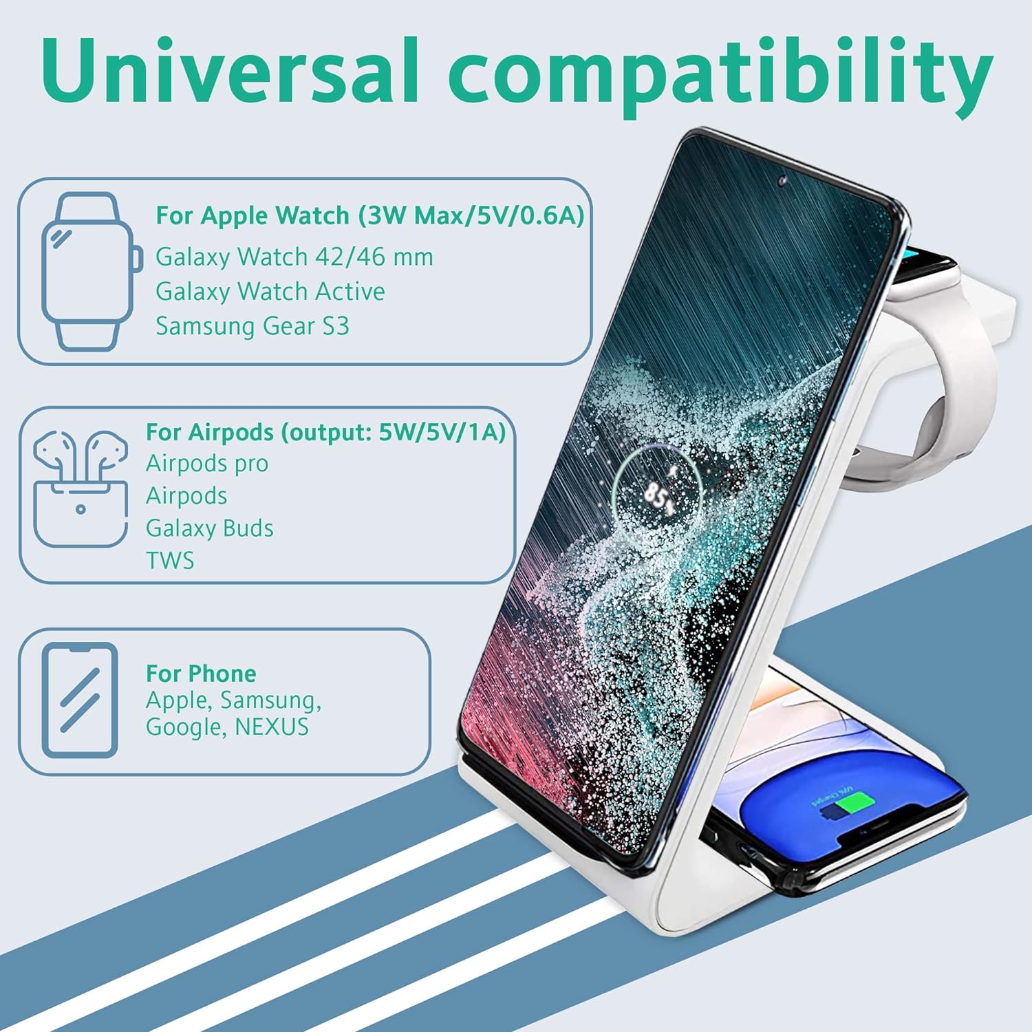 Fast Wireless Charger Station for Samsung, Android, Watch, and buds (White) - Thunderb Store