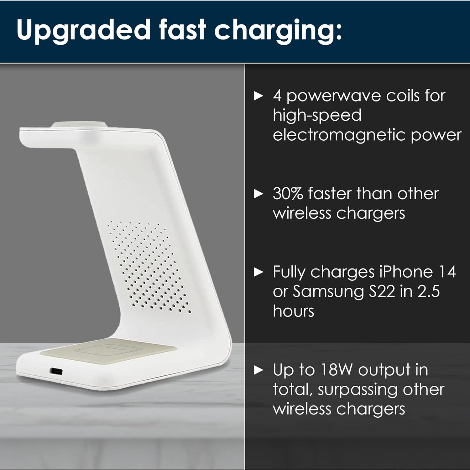 Fast Wireless Charging Station for iPhone, Apple Watch and Airpods (White) - Thunderb Store