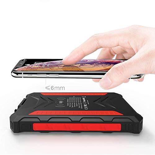 20000mAh Power Bank with Solar Panel Charging - Thunderb Store