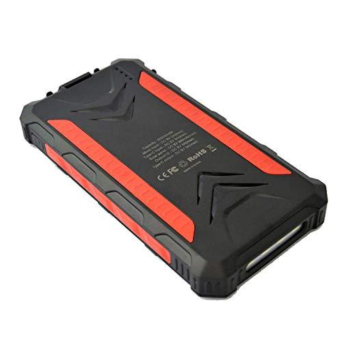 20000mAh Power Bank with Solar Panel Charging - Thunderb Store