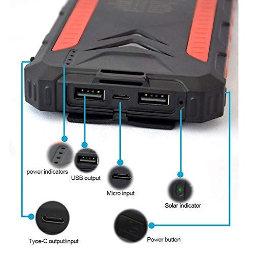 20000mAh Power Bank with Solar Panel Charging - Thunderb Store