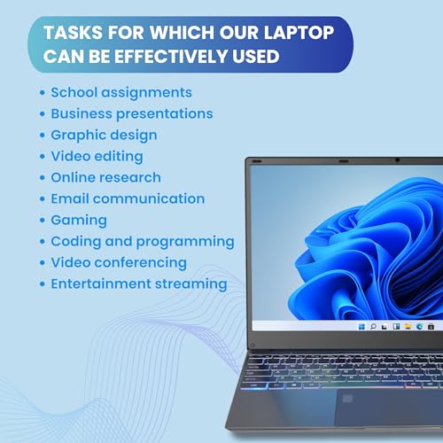 Laptop 15.6" for Gaming, School, and Business w/Fast Quad Core Intel i5 (4.20GHz) 16GB RAM, 512GB SSD - Thunderb Store