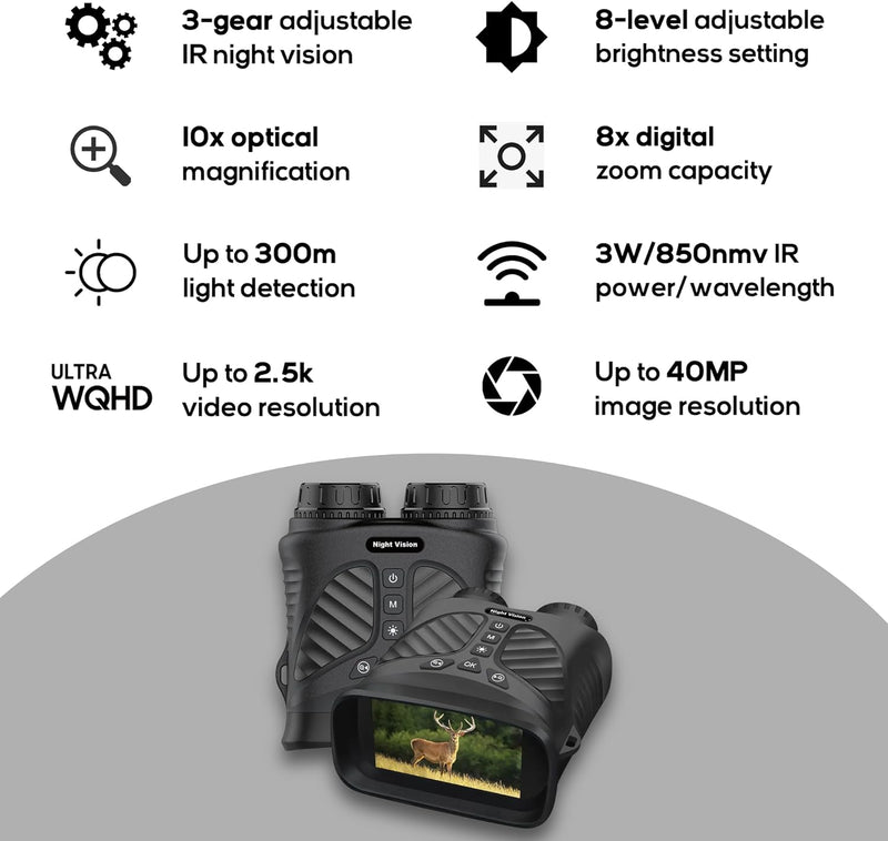 Night Vision Goggles - Powerful Digital Binoculars for Adult, Hunting, Bird Watching, Football Games, Stargazing, Camping, Concerts & Low Light Situation - Rechargeable & Large Viewing Screen - Thunerb Store